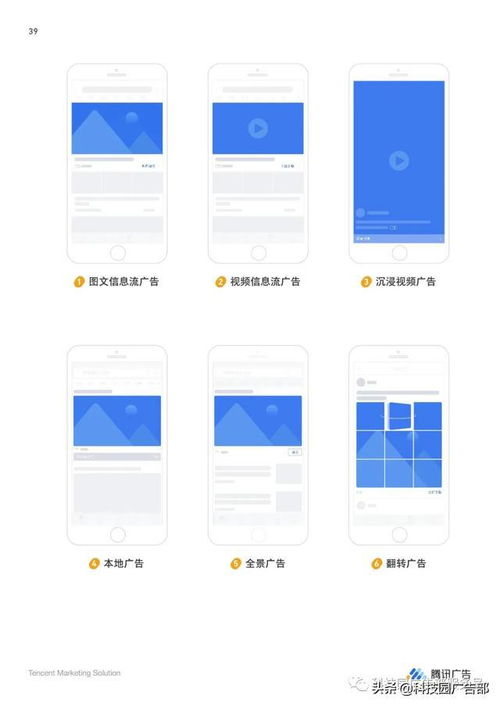 騰訊廣告產(chǎn)品手冊(cè)