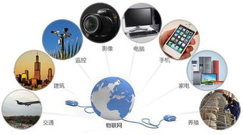 2019年Web前端開發的八大趨勢，你知道幾個？
